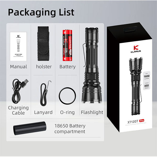 LED Taschenlampe XT12GT PRO, 1'600 Lumen (inkl. Akku)