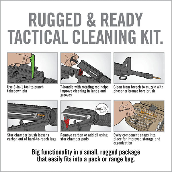 Reinigungsset GUN BOSS - AR15
