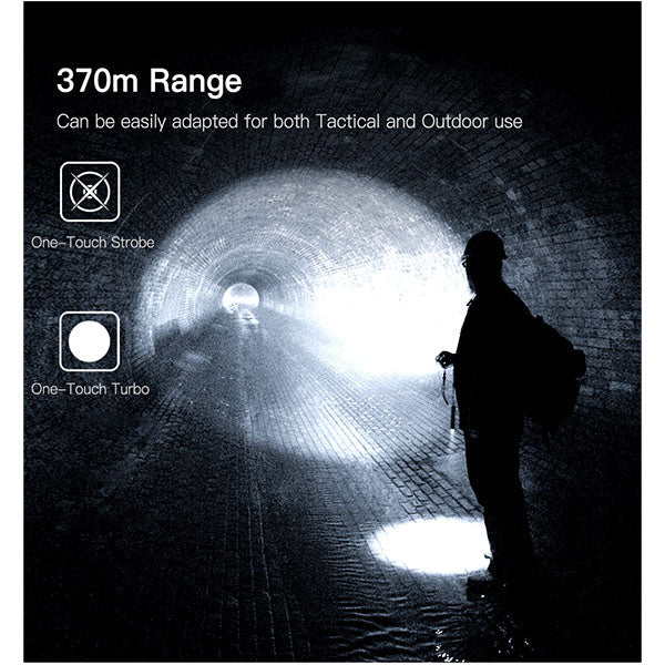 Taktische LED Waffenlampe GL4, 3'300 Lumen (inkl. Akku)