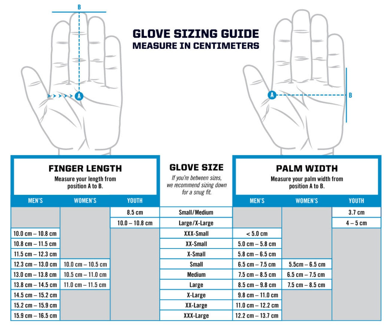 Schnittfeste Einsatzhandschuhe FAST FIT D4-360, covert