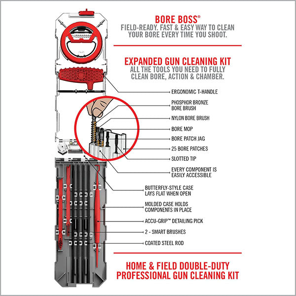 Reinigungsset GUN BOSS MULTI-KIT - .30CAL/.308CAL/7.62MM