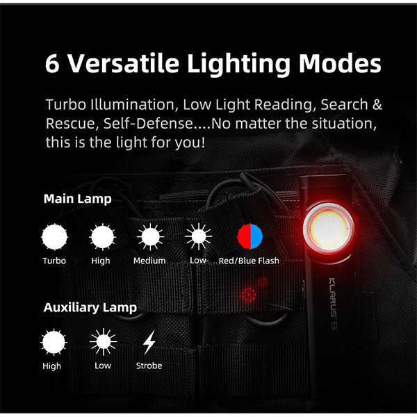EDC LED-Lampe E5, 600 Lumen, (inkl. Akku), black