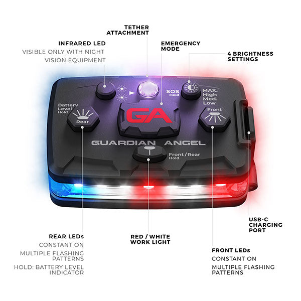 GUARDIAN ANGEL Sicherheitslicht ELITE INFRARED HYBRID RED/BLUE inkl. Akku