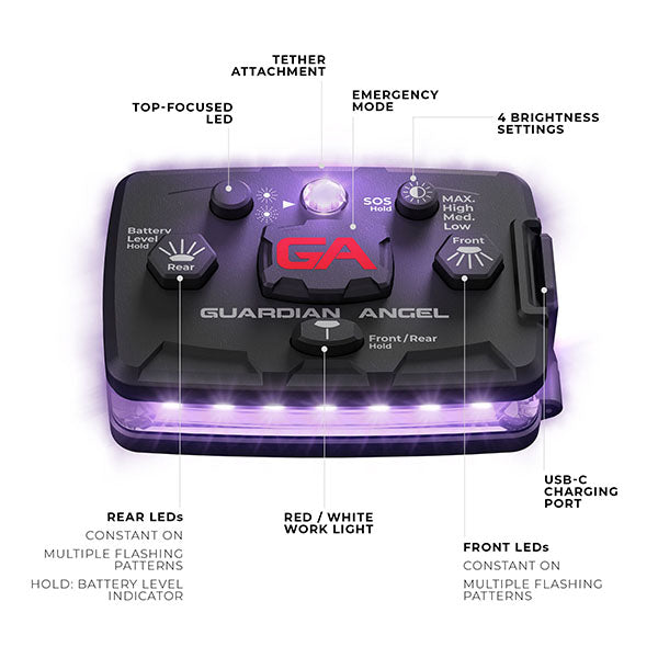 GUARDIAN ANGEL Sicherheitslicht ELITE ALL INFRARED inkl. Akku