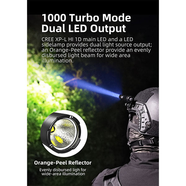 Taktische LED Helmlampe XT1C PRO, 1'000 Lumen (inkl. Akku)