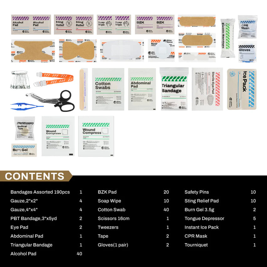 First Aid Kit Hard Case