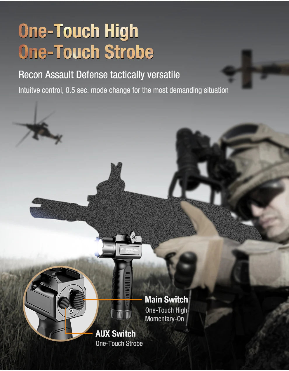 Taktische LED Waffenlampe GL5, 1'350 Lumen (ohne 18650 Akku)