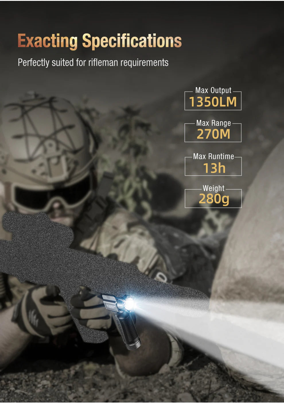 Taktische LED Waffenlampe GL5, 1'350 Lumen (ohne 18650 Akku)